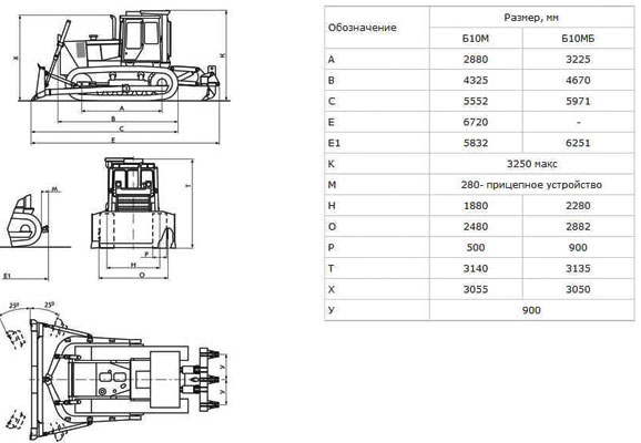 Вес бульдозера т 170. Бульдозер БМ 10 габариты. Бульдозер б10м габариты. Габариты бульдозера т-170 без отвала. Бульдозер б10м технические характеристики болотник.