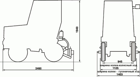 ���������� �������